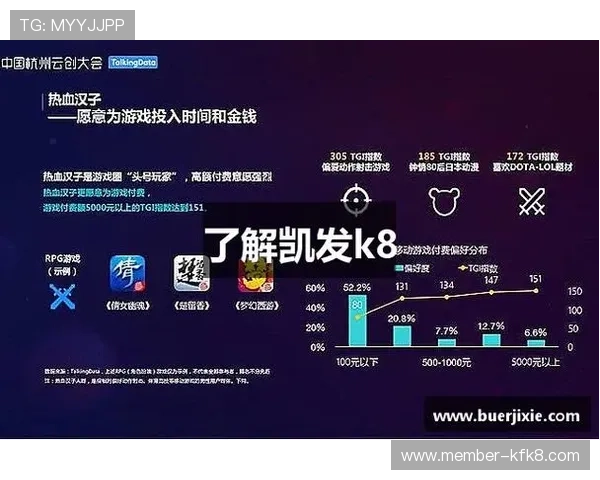 K8凯发官网真人游戏的技术支持与客户服务体系全面解析
